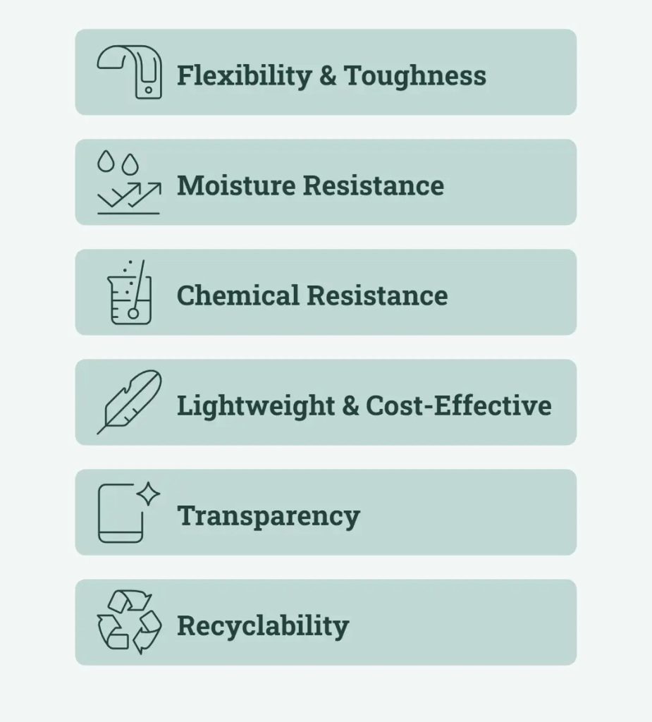 Benefits of LDPE Polymer visual selection 1